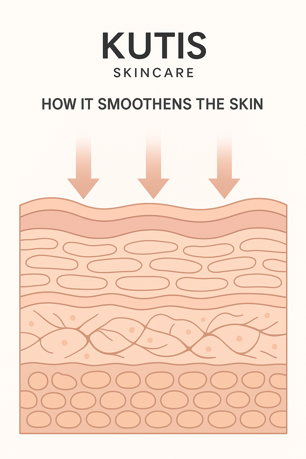 KUTIS GlowStart Revitalizing Cleanser